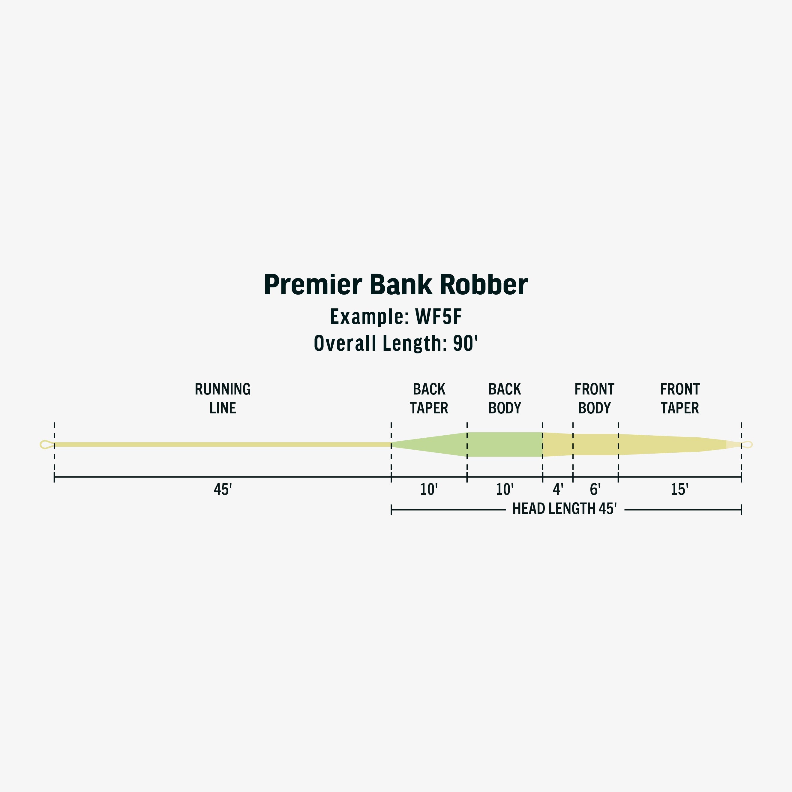 Premier Bank Robber - ( RIO PRODUCTS)