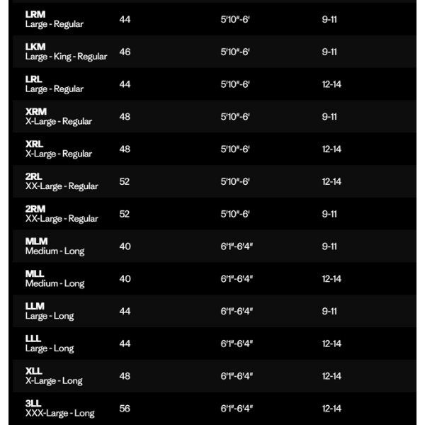 M's Swiftcurrent Traverse Zip Front Waders - The Blue Quill Angler