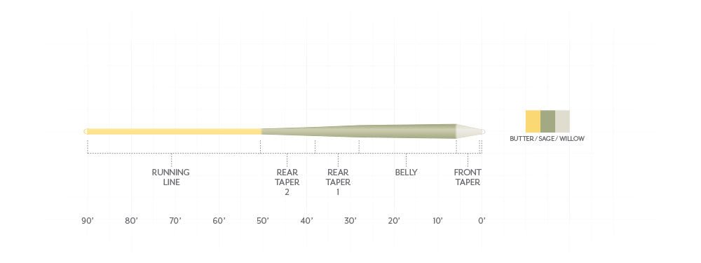 SA Amplitude Trout GP - Smooth - The Blue Quill Angler
