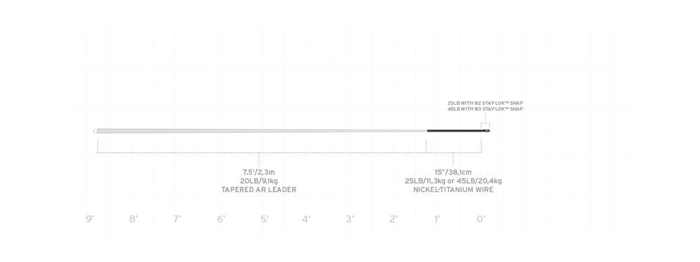 Scientific Anglers Absolute Predator Toothy Fish - The Blue Quill Angler