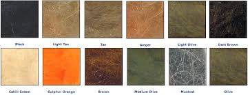 Life Cycle Dubbing - Nymph - The Blue Quill Angler