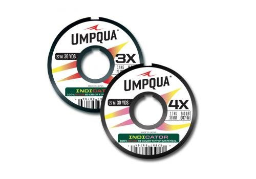 Bicolored Indicator Tippet - Pink/Yellow
